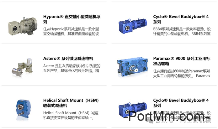 常见减速机品牌介绍（一）