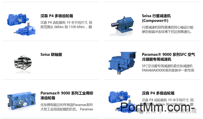 常见减速机品牌介绍（一）