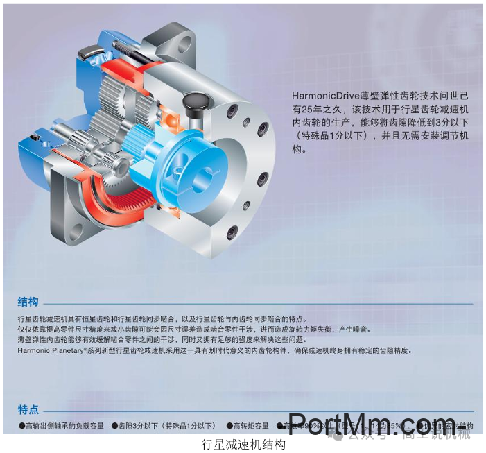 常见减速机品牌介绍（一）