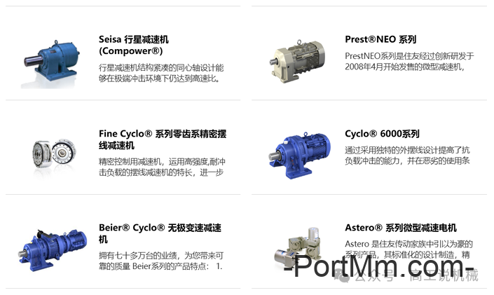常见减速机品牌介绍（一）