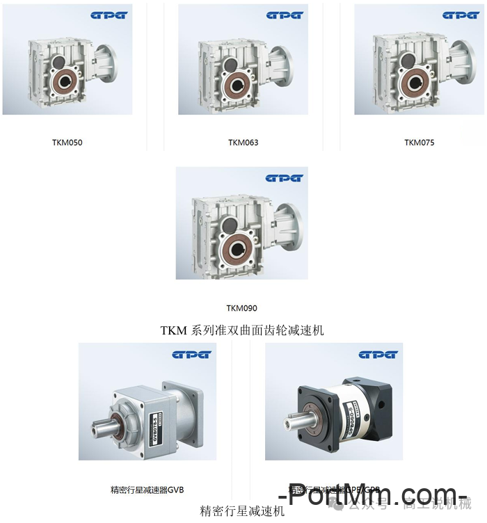 常见减速机品牌介绍（一）