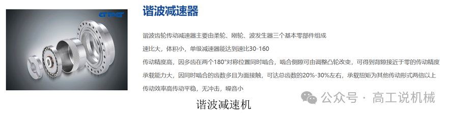 常见减速机品牌介绍（一）