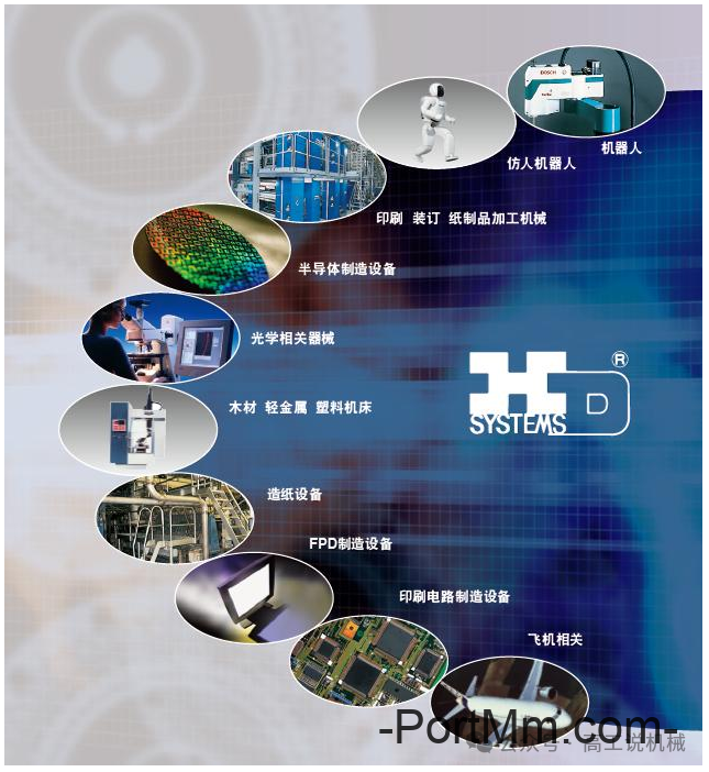 常见减速机品牌介绍（一）