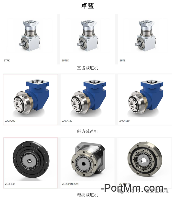 常见减速机品牌介绍（一）