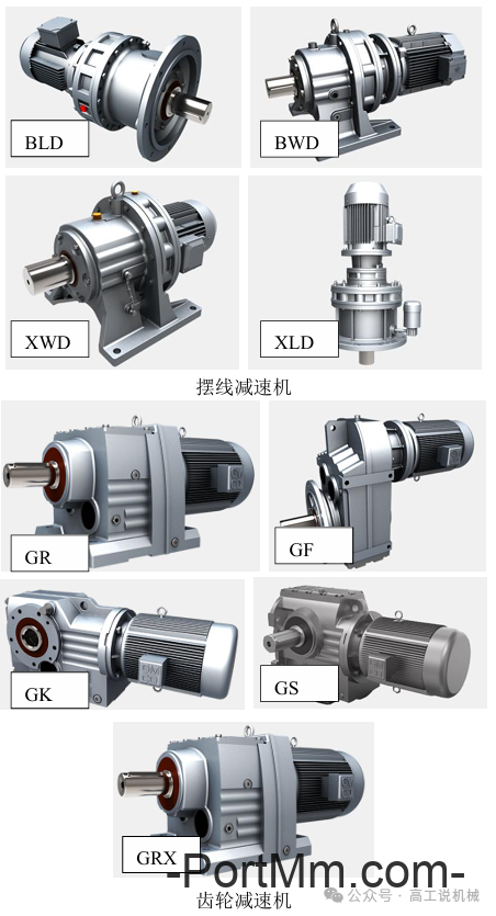 常见减速机品牌介绍（一）