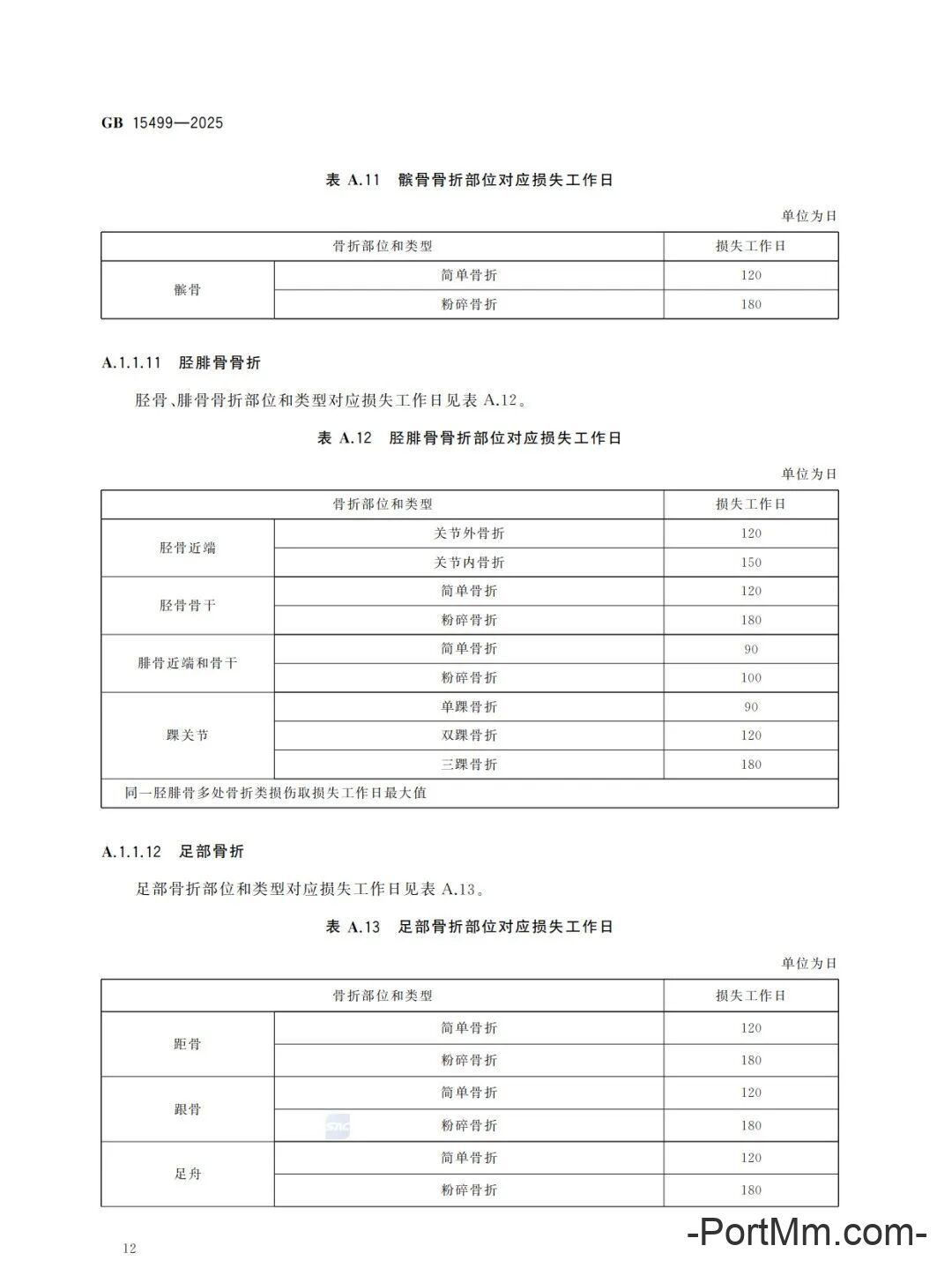 强制性新标准发布：GB15499-2025 生产安全事故伤害损失工作日判定