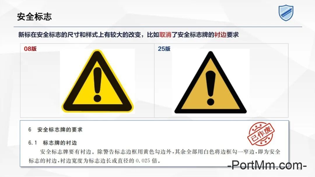 2、安全标志体系的管理要求—GB2894-2025安全色和安全标志培训课件