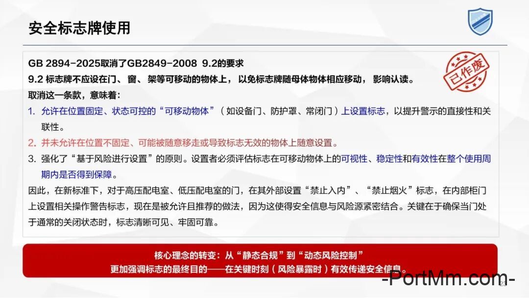 2、安全标志体系的管理要求—GB2894-2025安全色和安全标志培训课件