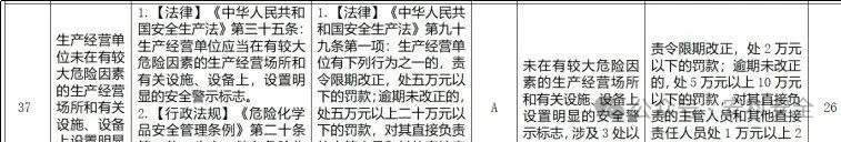 GB2894-2025《安全色和安全标志》新旧版深度解析:2026年实施前的5大关键变化