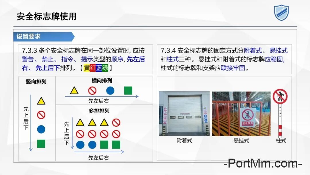2、安全标志体系的管理要求—GB2894-2025安全色和安全标志培训课件