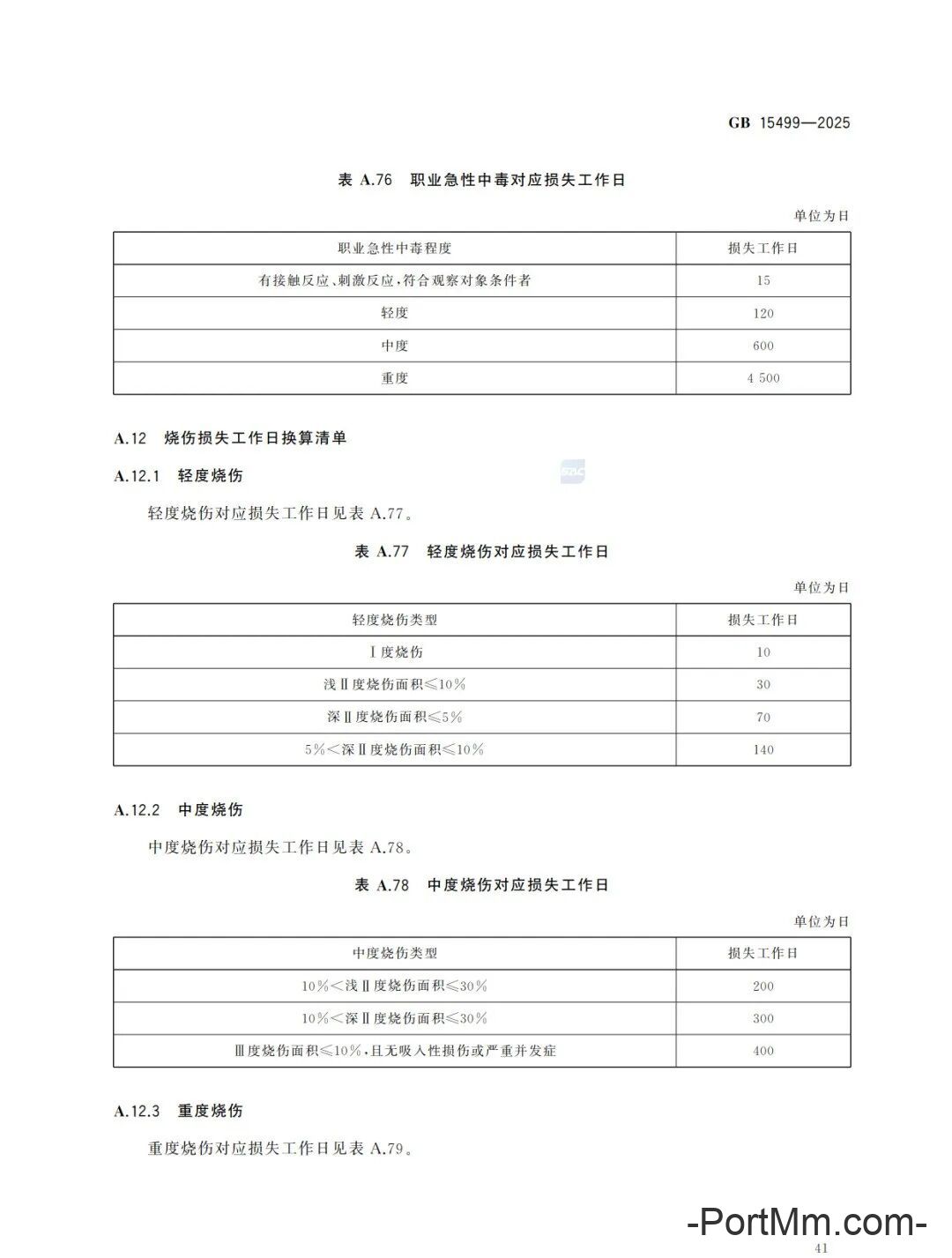 强制性新标准发布：GB15499-2025 生产安全事故伤害损失工作日判定