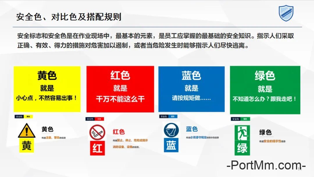2、安全标志体系的管理要求—GB2894-2025安全色和安全标志培训课件