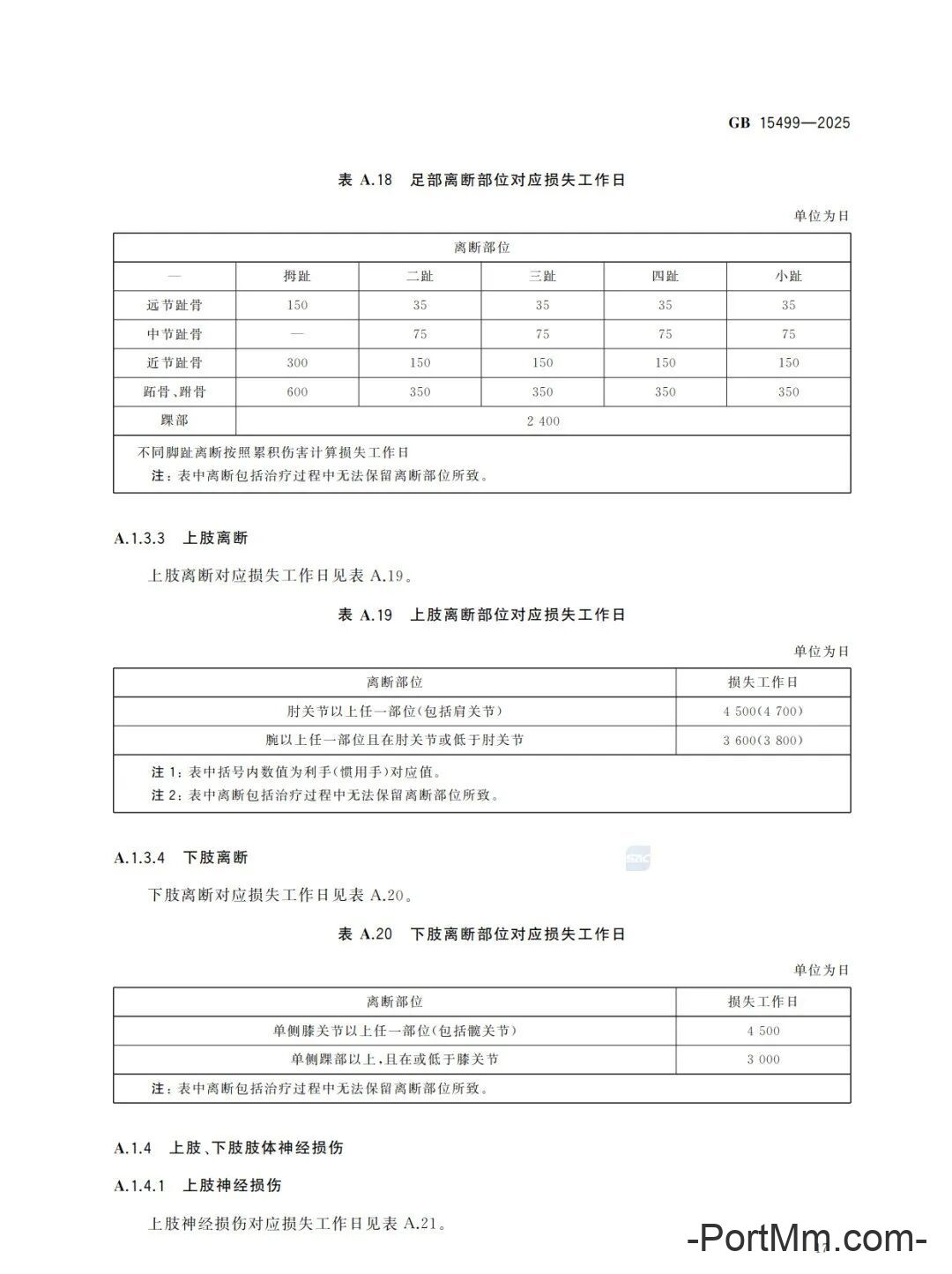 强制性新标准发布：GB15499-2025 生产安全事故伤害损失工作日判定