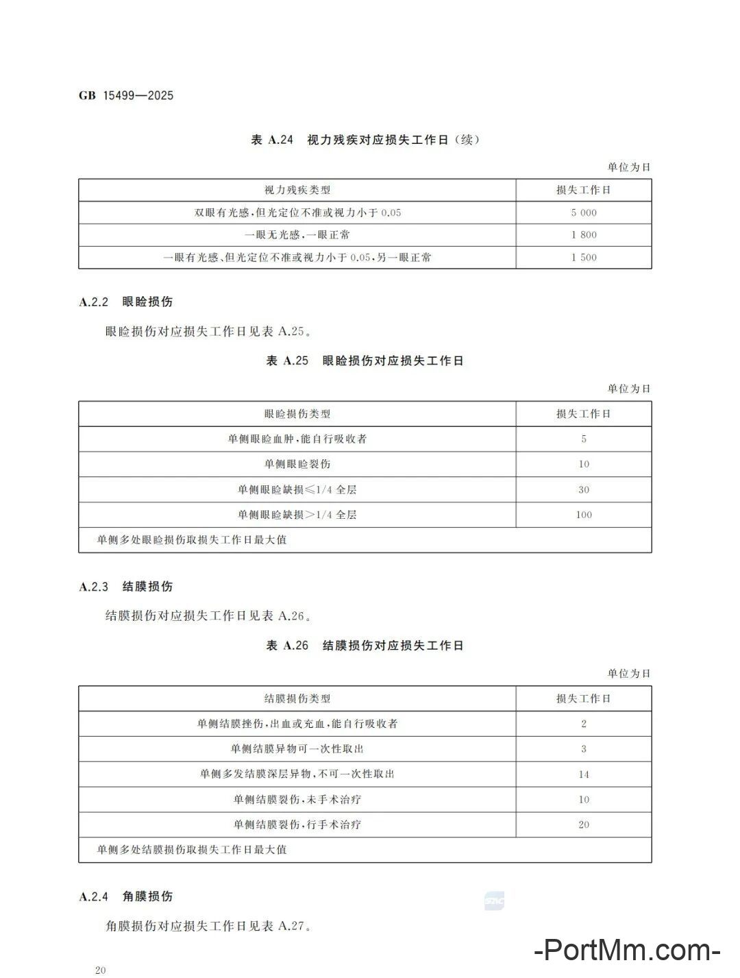 强制性新标准发布：GB15499-2025 生产安全事故伤害损失工作日判定