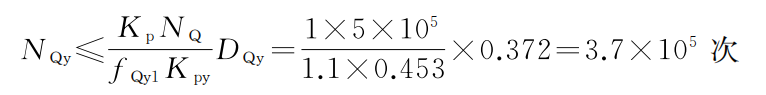基于GB/T 41510-2022标准,一项关于起重机械剩余寿命理论估算案例解析和方法!| 转载