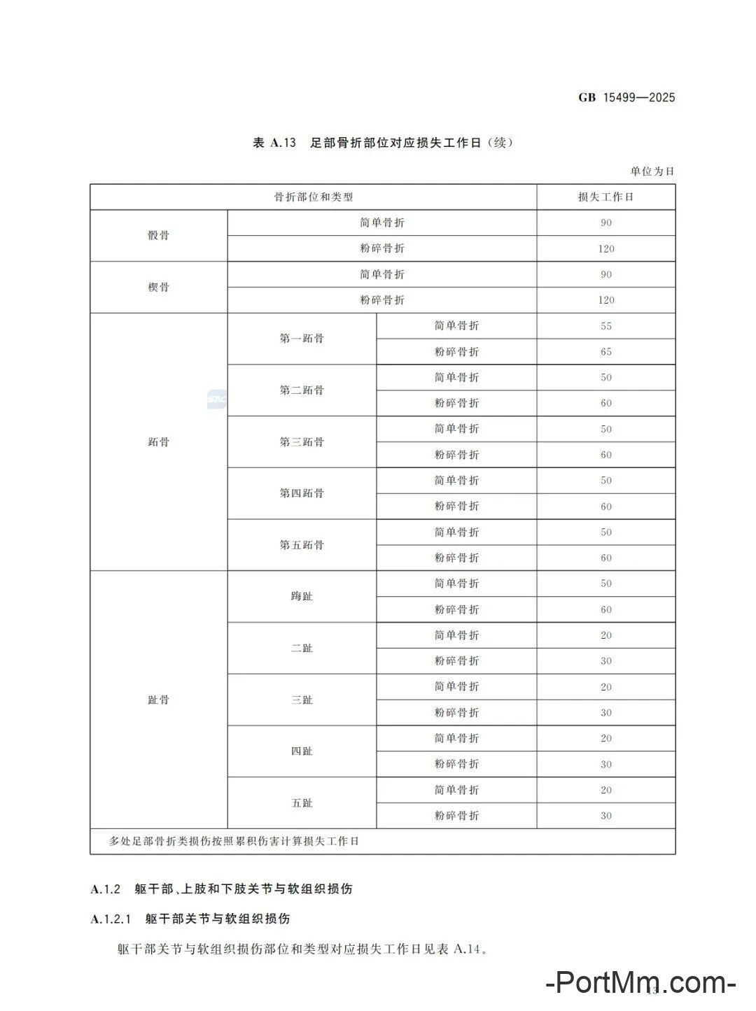 强制性新标准发布：GB15499-2025 生产安全事故伤害损失工作日判定