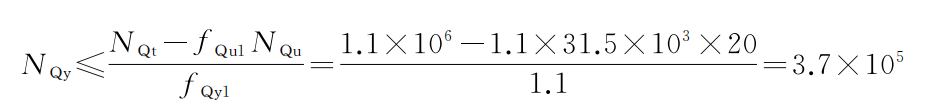 基于GB/T 41510-2022标准,一项关于起重机械剩余寿命理论估算案例解析和方法!| 转载