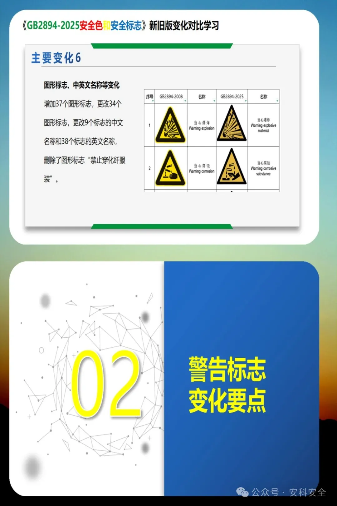 GB2894-2025《安全色和安全标志》新旧版深度解析:2026年实施前的5大关键变化