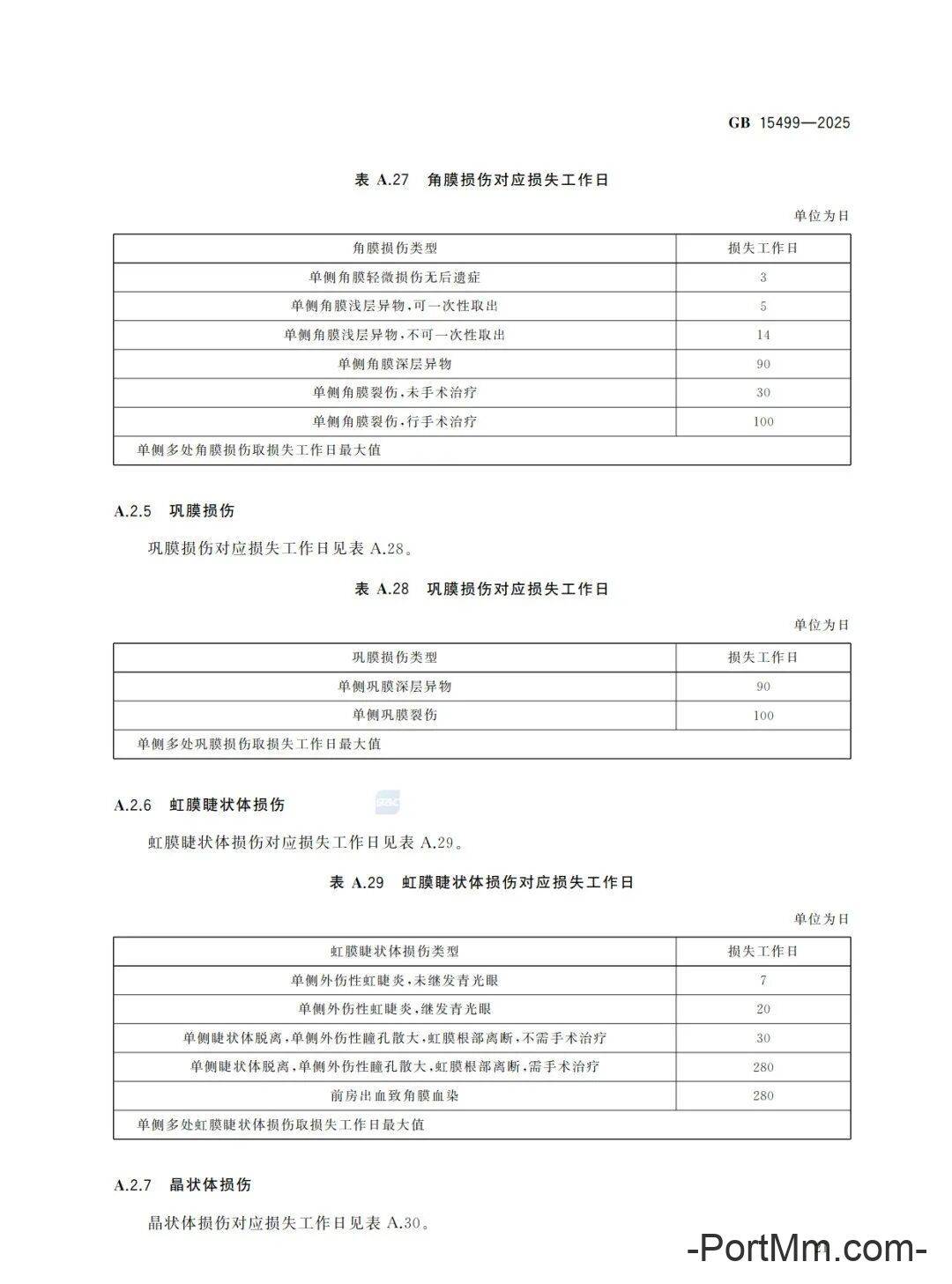 强制性新标准发布：GB15499-2025 生产安全事故伤害损失工作日判定
