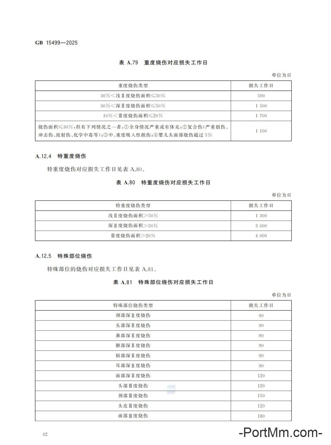 强制性新标准发布：GB15499-2025 生产安全事故伤害损失工作日判定