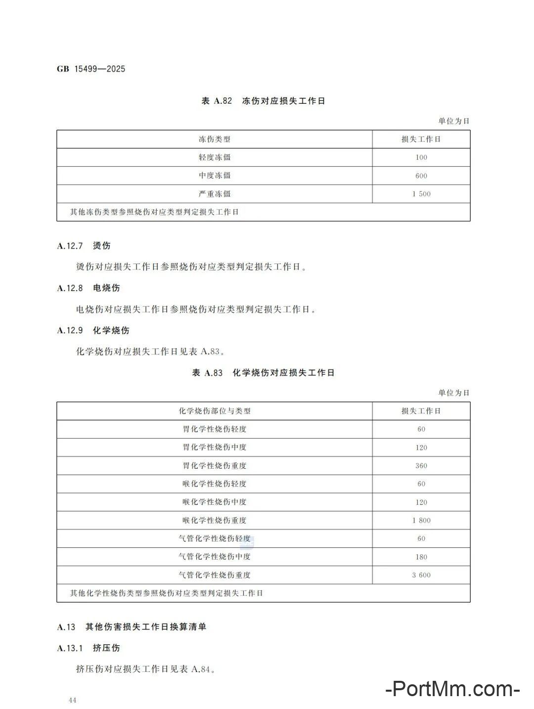 强制性新标准发布：GB15499-2025 生产安全事故伤害损失工作日判定