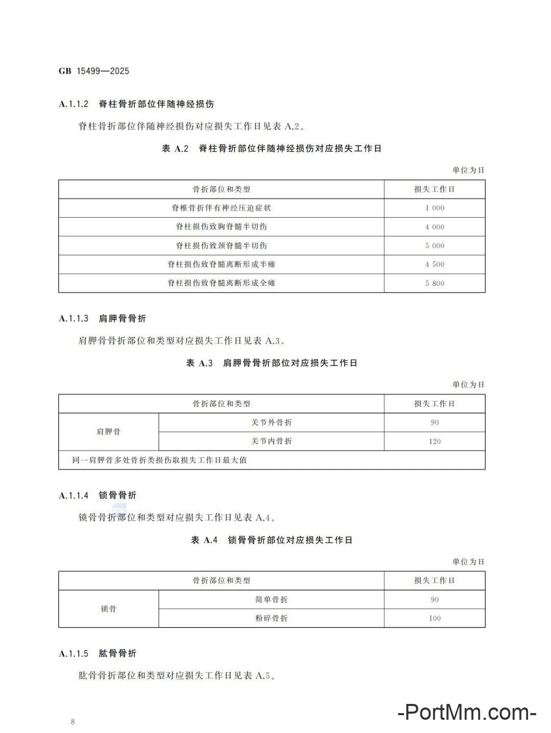 强制性新标准发布：GB15499-2025 生产安全事故伤害损失工作日判定