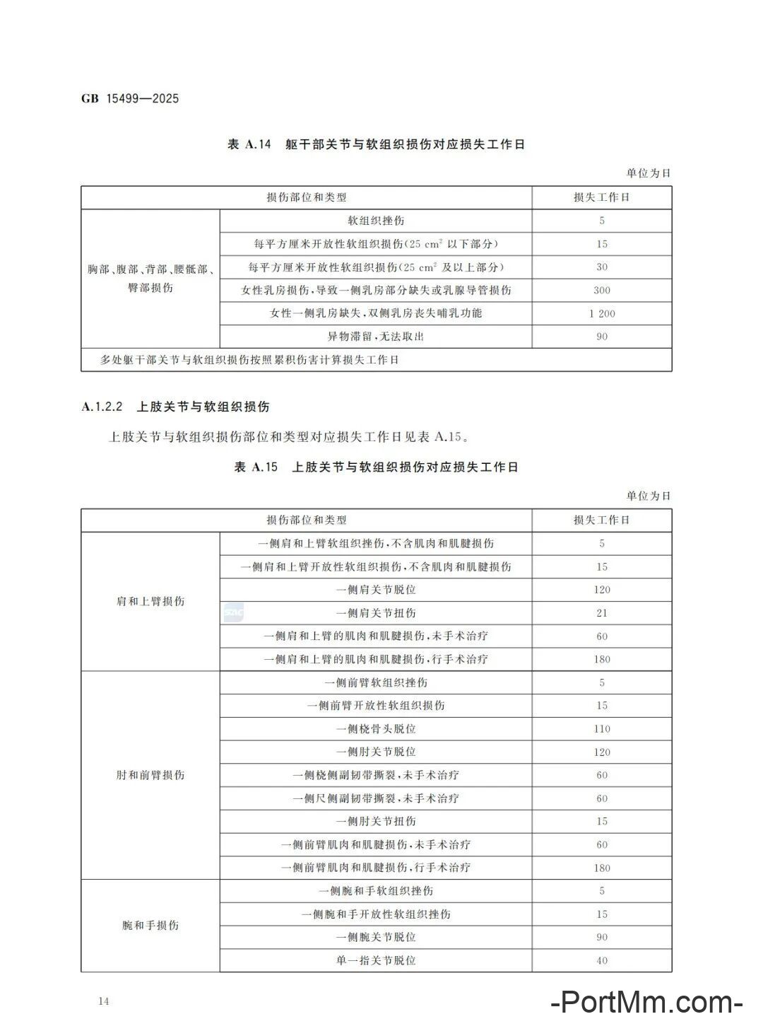 强制性新标准发布：GB15499-2025 生产安全事故伤害损失工作日判定