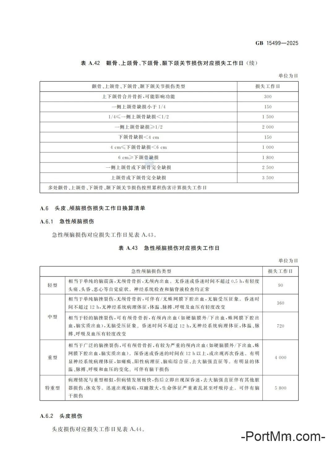 强制性新标准发布：GB15499-2025 生产安全事故伤害损失工作日判定