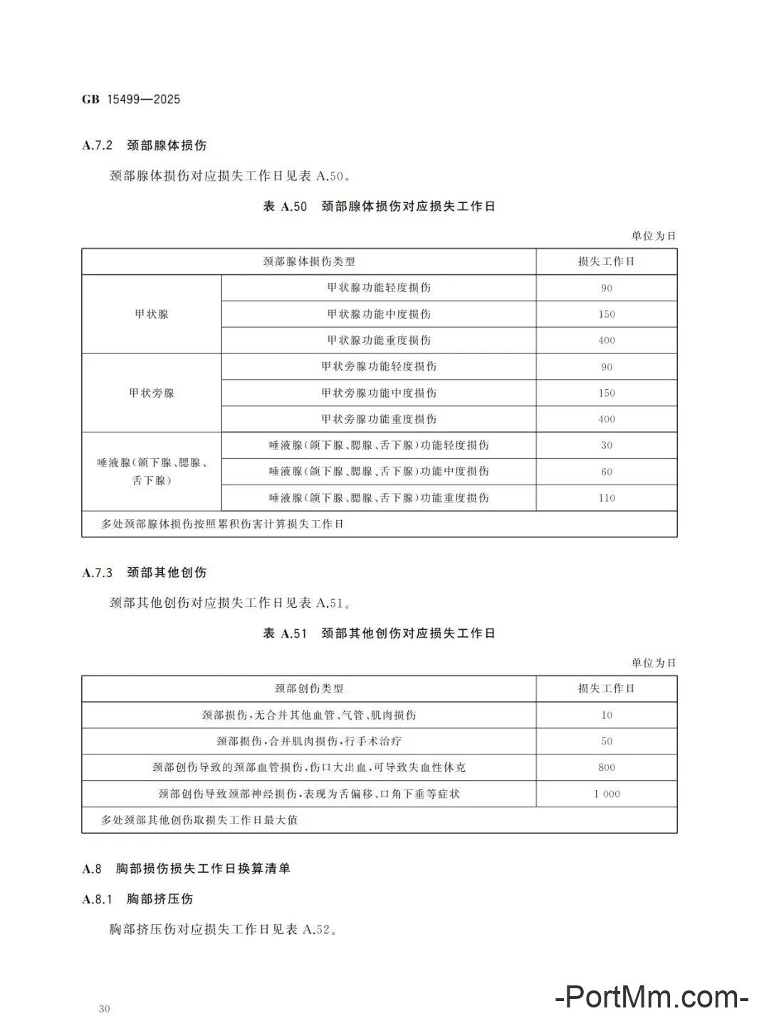 强制性新标准发布：GB15499-2025 生产安全事故伤害损失工作日判定