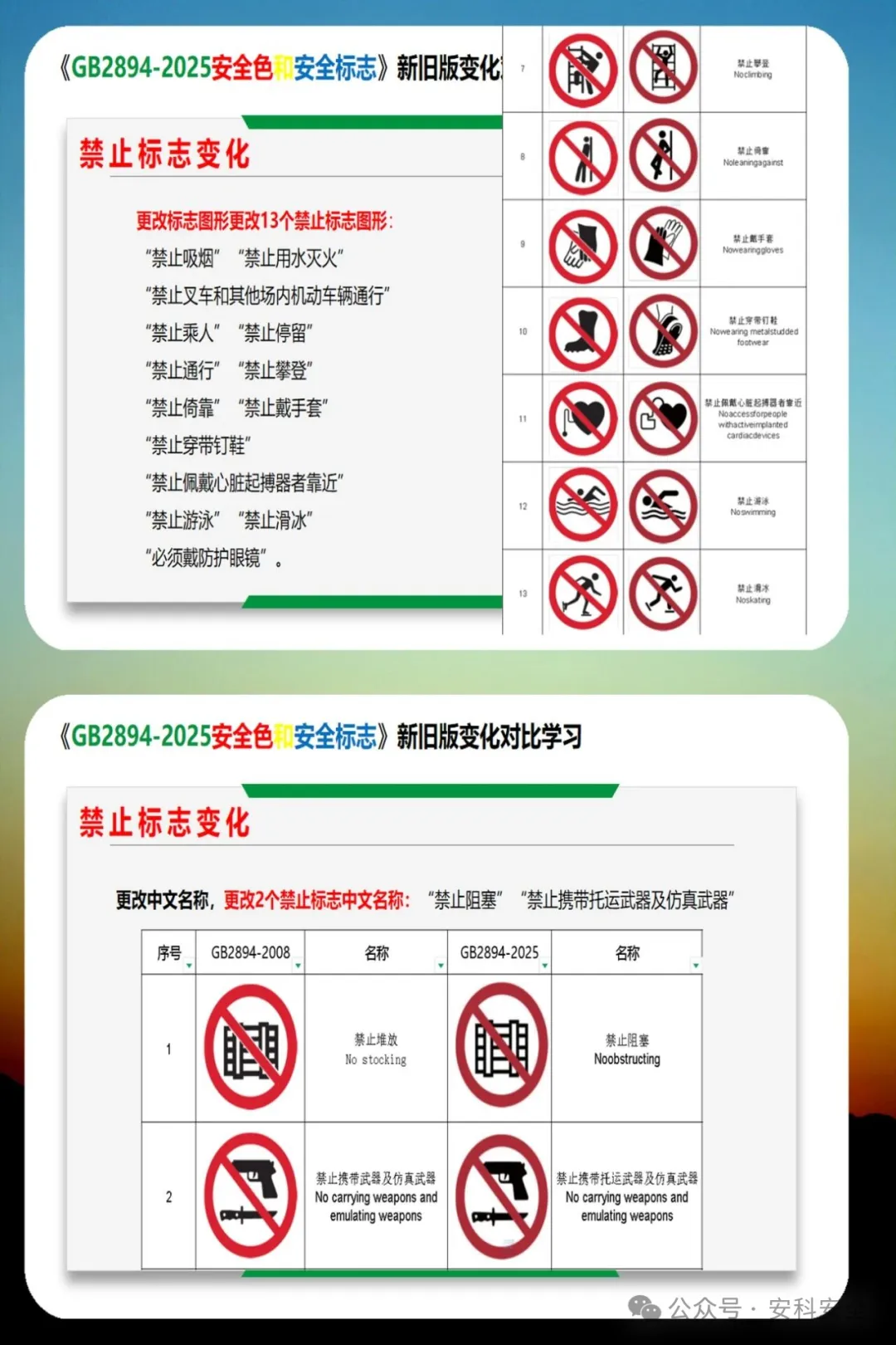 GB2894-2025《安全色和安全标志》新旧版深度解析:2026年实施前的5大关键变化
