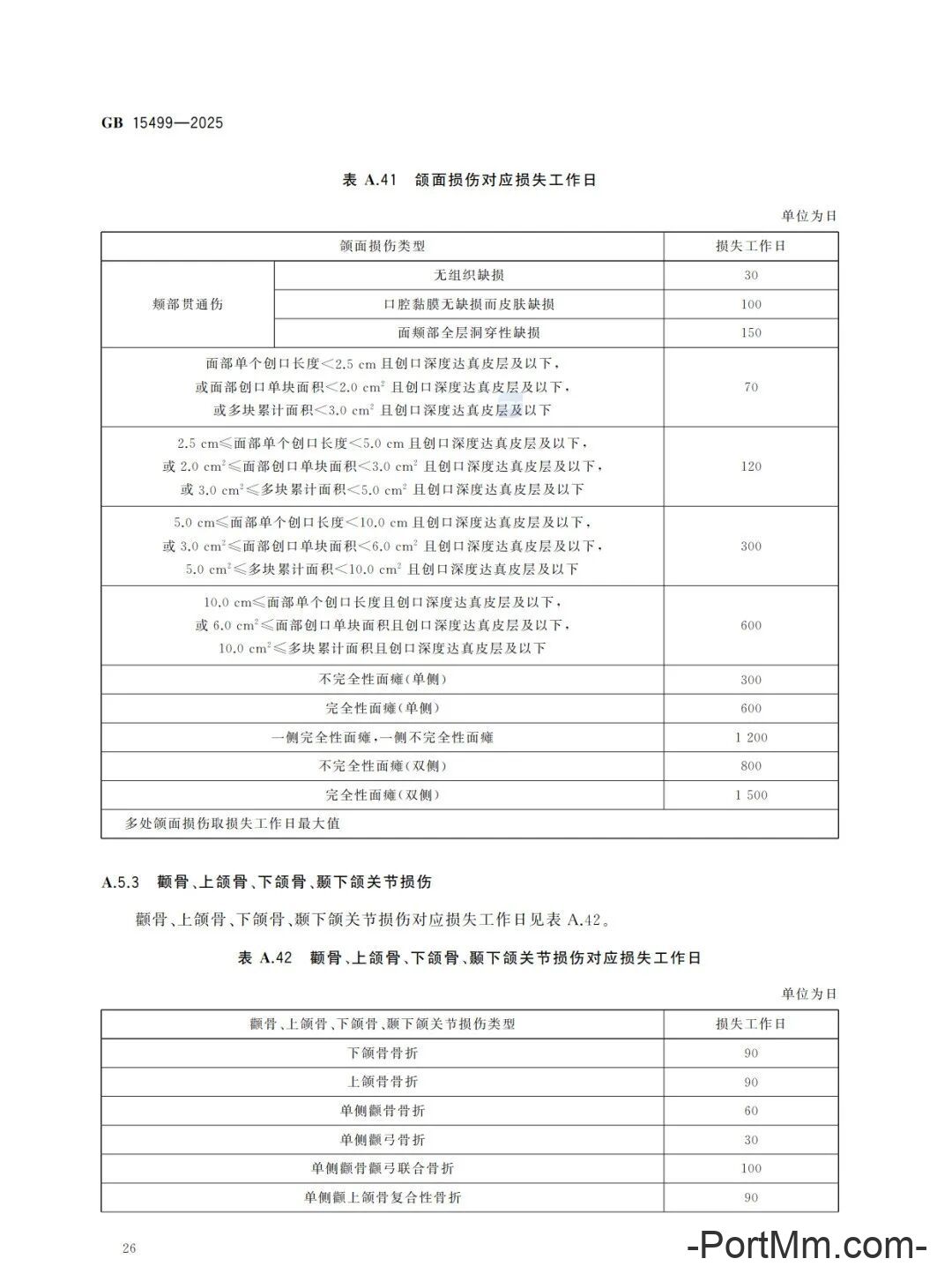 强制性新标准发布：GB15499-2025 生产安全事故伤害损失工作日判定