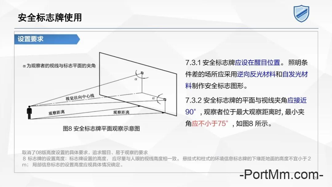 2、安全标志体系的管理要求—GB2894-2025安全色和安全标志培训课件