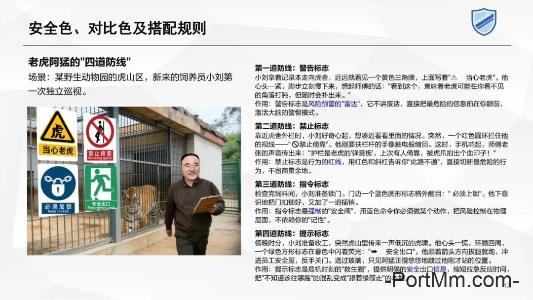 2、安全标志体系的管理要求—GB2894-2025安全色和安全标志培训课件