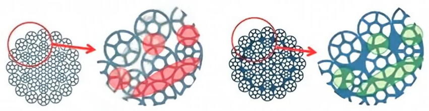 钢丝绳基础知识