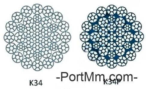 钢丝绳基础知识