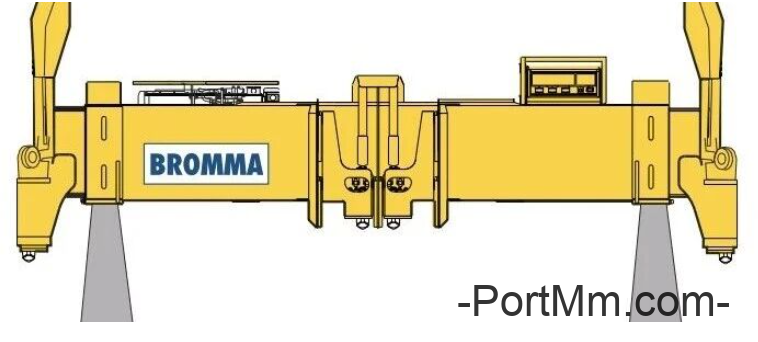 Bromma吊具用超声波传感器设定距离