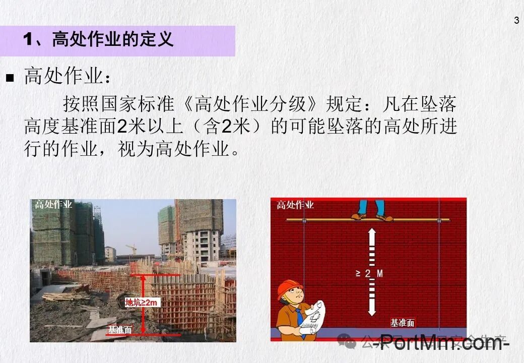 GB 3608-2025《高处作业分级》正式发布2026年5月1日实施,由“推荐性”变更为“强制性”!