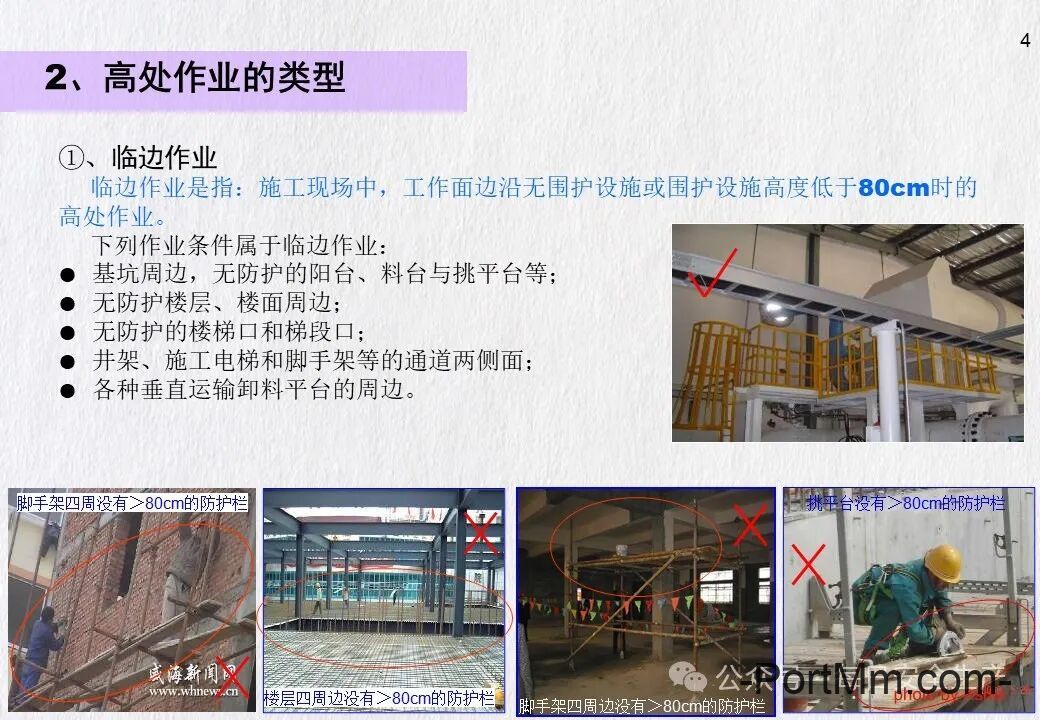 GB 3608-2025《高处作业分级》正式发布2026年5月1日实施,由“推荐性”变更为“强制性”!
