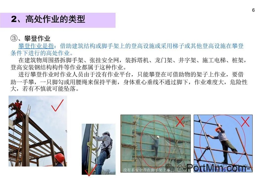 GB 3608-2025《高处作业分级》正式发布2026年5月1日实施,由“推荐性”变更为“强制性”!