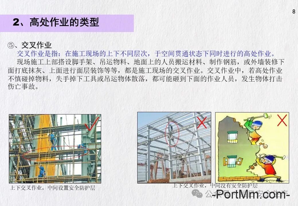 GB 3608-2025《高处作业分级》正式发布2026年5月1日实施,由“推荐性”变更为“强制性”!