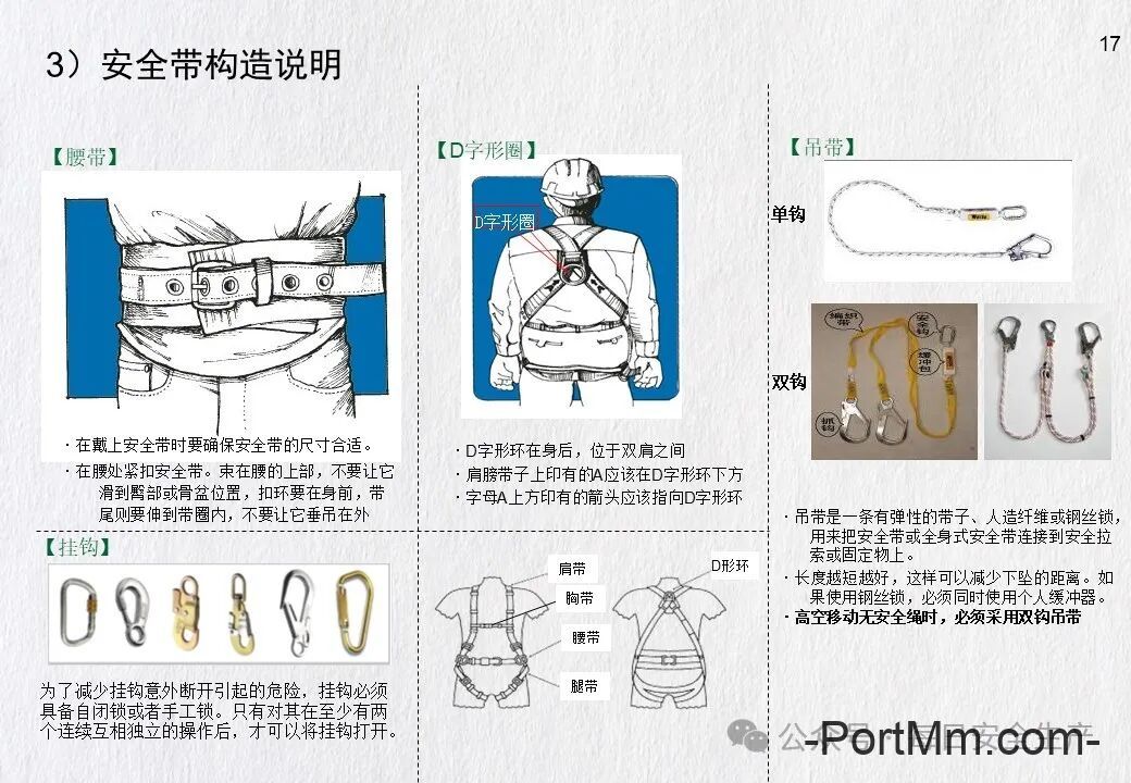 GB 3608-2025《高处作业分级》正式发布2026年5月1日实施,由“推荐性”变更为“强制性”!