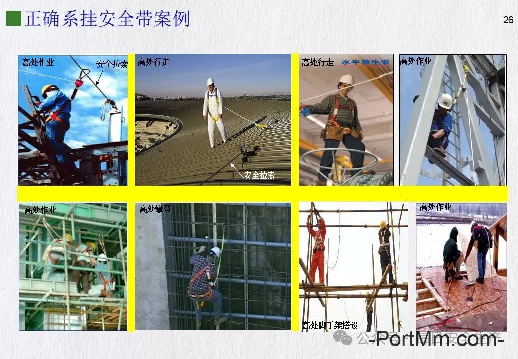 GB 3608-2025《高处作业分级》正式发布2026年5月1日实施,由“推荐性”变更为“强制性”!