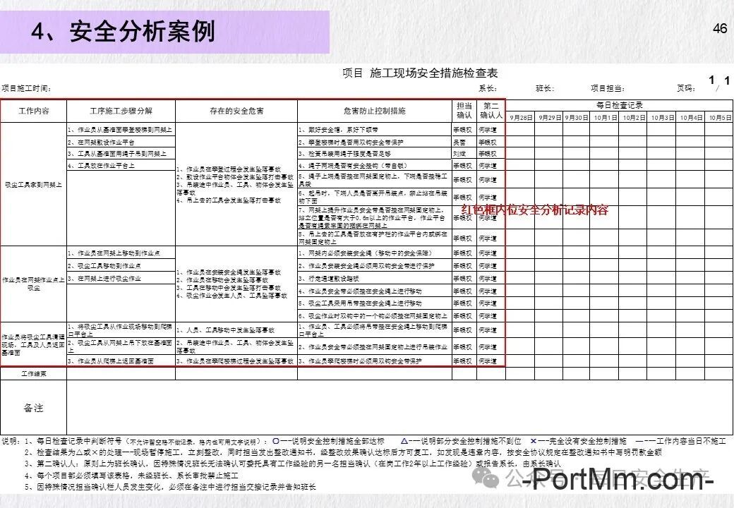 GB 3608-2025《高处作业分级》正式发布2026年5月1日实施,由“推荐性”变更为“强制性”!