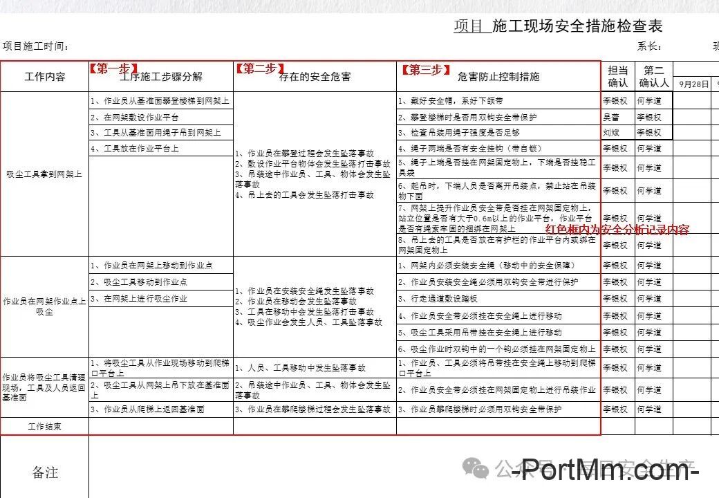 GB 3608-2025《高处作业分级》正式发布2026年5月1日实施,由“推荐性”变更为“强制性”!