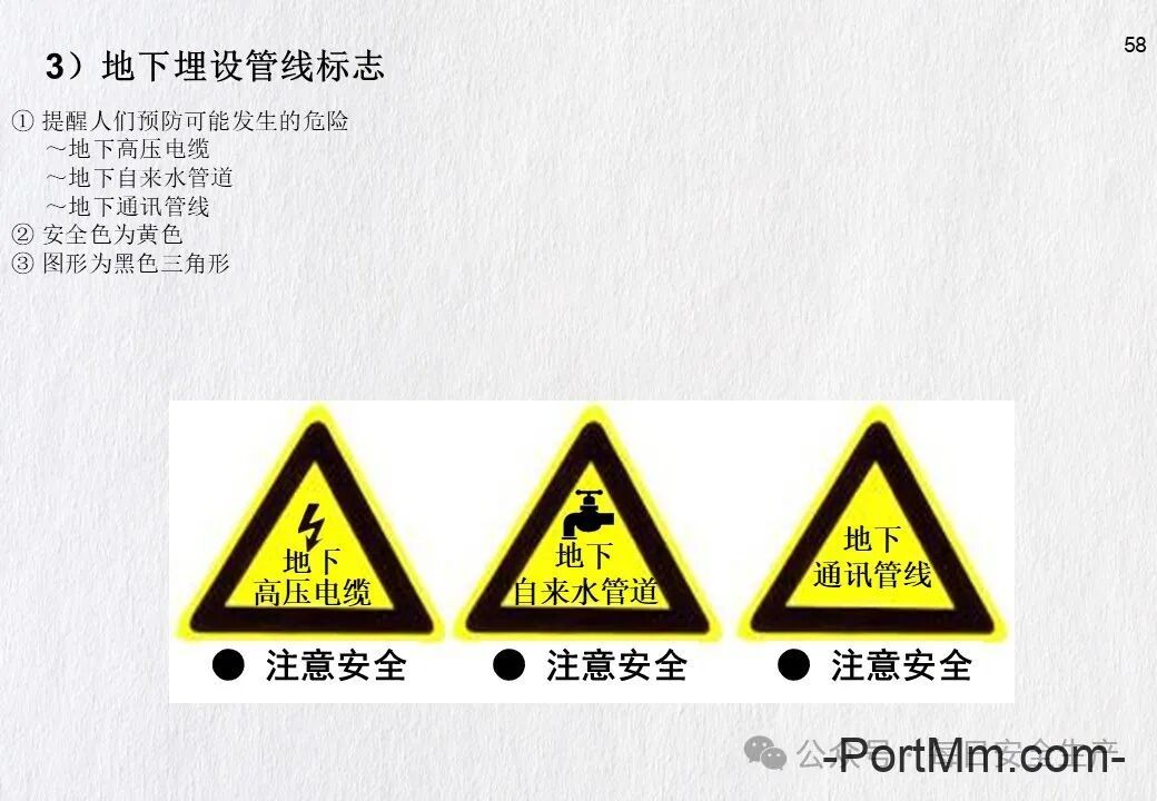 GB 3608-2025《高处作业分级》正式发布2026年5月1日实施,由“推荐性”变更为“强制性”!