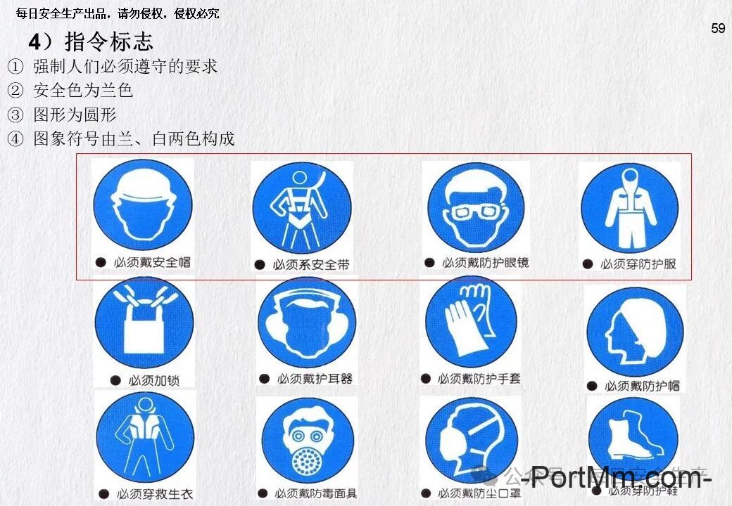 GB 3608-2025《高处作业分级》正式发布2026年5月1日实施,由“推荐性”变更为“强制性”!