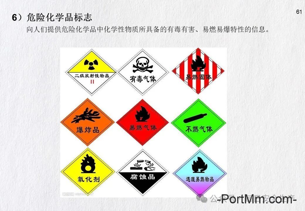 GB 3608-2025《高处作业分级》正式发布2026年5月1日实施,由“推荐性”变更为“强制性”!