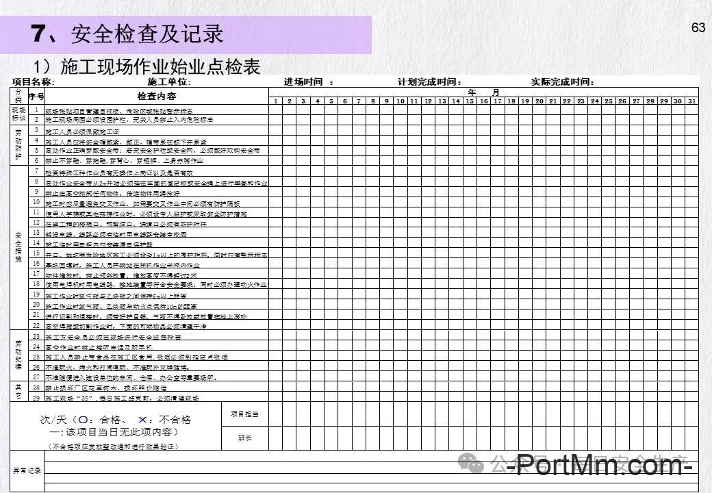 GB 3608-2025《高处作业分级》正式发布2026年5月1日实施,由“推荐性”变更为“强制性”!
