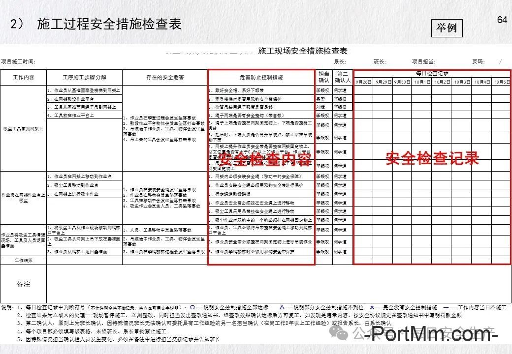 GB 3608-2025《高处作业分级》正式发布2026年5月1日实施,由“推荐性”变更为“强制性”!