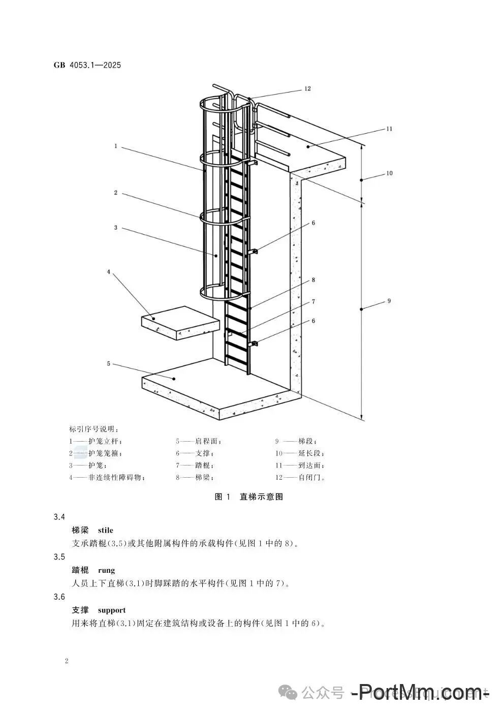 GB4053.1-2025固定式金属梯及平台安全要求 第1部分：直梯